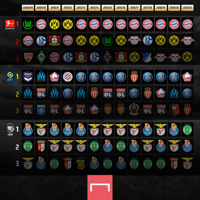 巴黎圣日耳曼内部会议纪要流出：转会期外线爆发，荷甲使命明确，赛季目标并未改变的简单介绍-开云官方