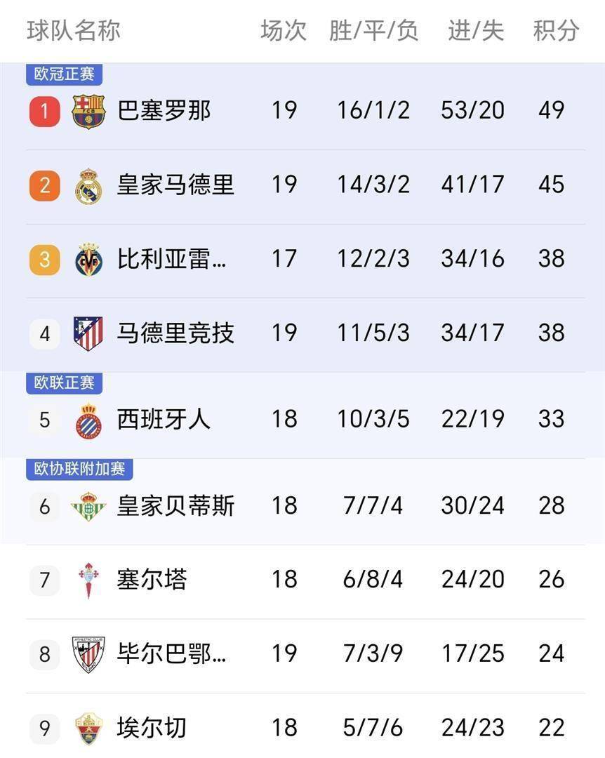 今晨塞维利亚队长鼓劲——欧冠节点到来西汉姆今晨回应争议，这操作让人直呼：今晨马德里竞技调整名单以备足总杯的简单介绍-开云官方